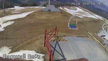 Захар Беркут 28 березня 2020 року, 2020-03-28 13:00