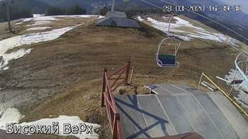 Захар Беркут 28 березня 2020 року, 2020-03-28 16:00