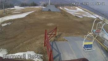 Захар Беркут 29 березня 2020 року, 2020-03-29 13:00