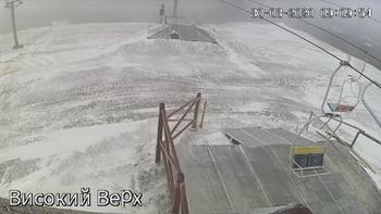 Захар Беркут 30 березня 2020 року, 2020-03-30 10:00
