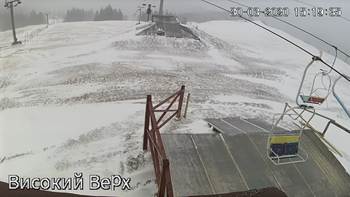 Захар Беркут 30 березня 2020 року, 2020-03-30 16:00
