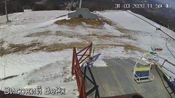 Захар Беркут 31 березня 2020 року, 2020-03-31 13:00