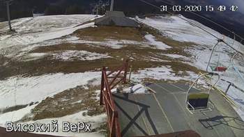 Захар Беркут 31 березня 2020 року, 2020-03-31 16:00