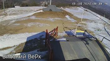 Захар Беркут 1 квітня 2020 року, 2020-04-01 10:00