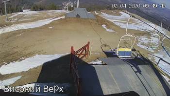 Захар Беркут 2 квітня 2020 року, 2020-04-02 10:00