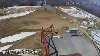 Захар Беркут 2 квітня 2020 року, 2020-04-02 13:00