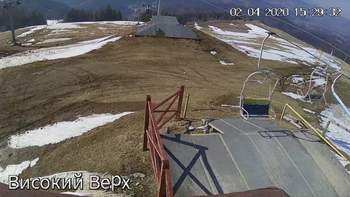 Захар Беркут 2 квітня 2020 року, 2020-04-02 16:00