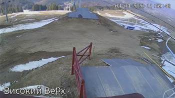 Захар Беркут 3 квітня 2020 року, 2020-04-03 13:00