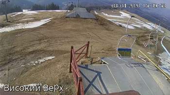 Захар Беркут 3 квітня 2020 року, 2020-04-03 16:00