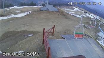 Захар Беркут 4 квітня 2020 року, 2020-04-04 10:00