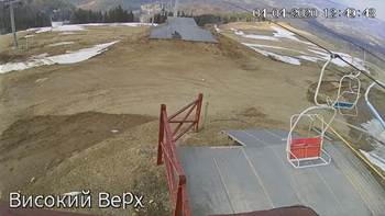 Захар Беркут 4 квітня 2020 року, 2020-04-04 13:00