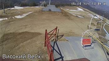 Захар Беркут 5 квітня 2020 року, 2020-04-05 13:00