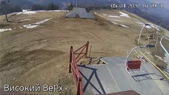 Захар Беркут 5 квітня 2020 року, 2020-04-05 16:00