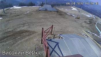 Захар Беркут 6 квітня 2020 року, 2020-04-06 16:00