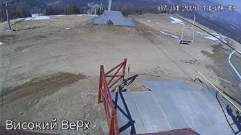 Захар Беркут 7 квітня 2020 року, 2020-04-07 13:00