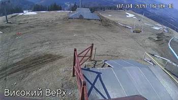 Захар Беркут 7 квітня 2020 року, 2020-04-07 16:00