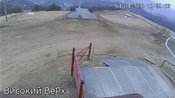 Захар Беркут 13 квітня 2020 року, 2020-04-13 10:00