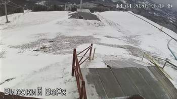 Захар Беркут 14 квітня 2020 року, 2020-04-14 13:00