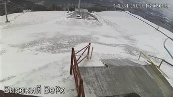 Захар Беркут 14 квітня 2020 року, 2020-04-14 16:00