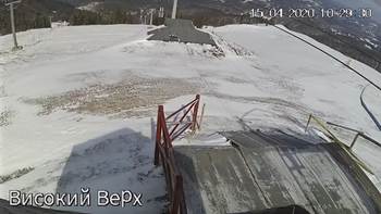 Захар Беркут 15 квітня 2020 року, 2020-04-15 10:00