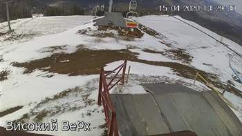 Захар Беркут 15 квітня 2020 року, 2020-04-15 13:00
