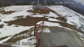 Захар Беркут 15 квітня 2020 року, 2020-04-15 16:00