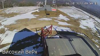 Захар Беркут 16 квітня 2020 року, 2020-04-16 10:00