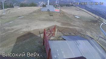 Захар Беркут 17 квітня 2020 року, 2020-04-17 10:00
