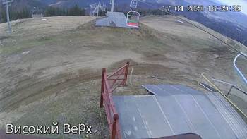 Захар Беркут 17 квітня 2020 року, 2020-04-17 16:00
