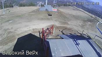 Захар Беркут 18 квітня 2020 року, 2020-04-18 10:00