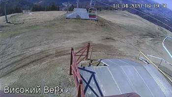 Захар Беркут 18 квітня 2020 року, 2020-04-18 16:00