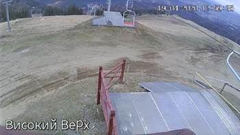 Захар Беркут 19 квітня 2020 року, 2020-04-19 13:00