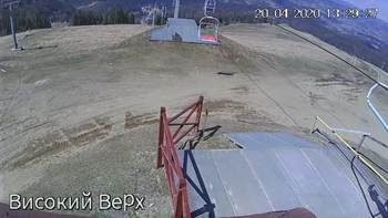 Захар Беркут 20 квітня 2020 року, 2020-04-20 13:00