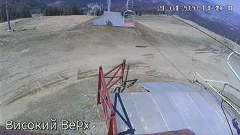 Захар Беркут 21 квітня 2020 року, 2020-04-21 13:00