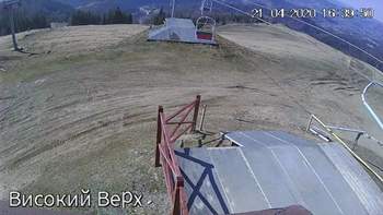 Захар Беркут 21 квітня 2020 року, 2020-04-21 16:00