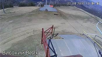 Захар Беркут 22 квітня 2020 року, 2020-04-22 13:00