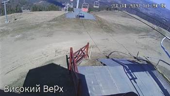 Захар Беркут 23 квітня 2020 року, 2020-04-23 10:00