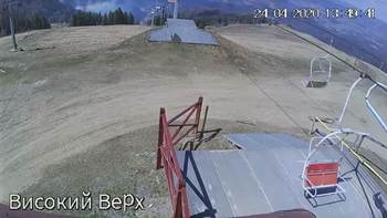 Захар Беркут 24 квітня 2020 року, 2020-04-24 13:00