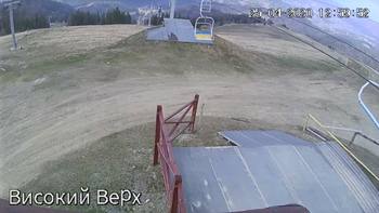 Захар Беркут 25 квітня 2020 року, 2020-04-25 13:00