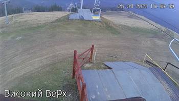 Захар Беркут 25 квітня 2020 року, 2020-04-25 16:00