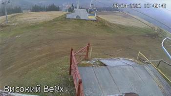 Захар Беркут 26 квітня 2020 року, 2020-04-26 10:00