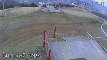 Захар Беркут 26 квітня 2020 року, 2020-04-26 16:00