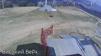 Захар Беркут 27 квітня 2020 року, 2020-04-27 10:00