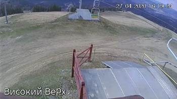 Захар Беркут 27 квітня 2020 року, 2020-04-27 16:00