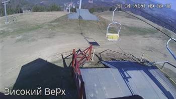 Захар Беркут 28 квітня 2020 року, 2020-04-28 10:00