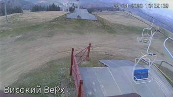 Захар Беркут 29 квітня 2020 року, 2020-04-29 10:00