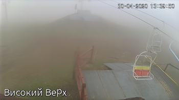 Захар Беркут 30 квітня 2020 року, 2020-04-30 13:00