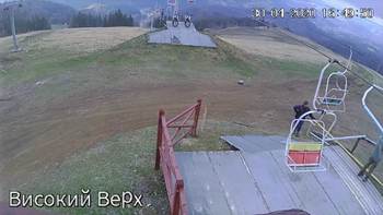 Захар Беркут 30 квітня 2020 року, 2020-04-30 16:00