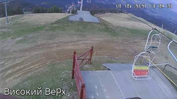Захар Беркут 1 травня 2020 року, 2020-05-01 13:00