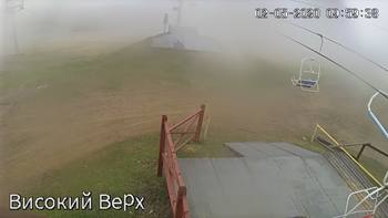 Захар Беркут 2 травня 2020 року, 2020-05-02 10:00